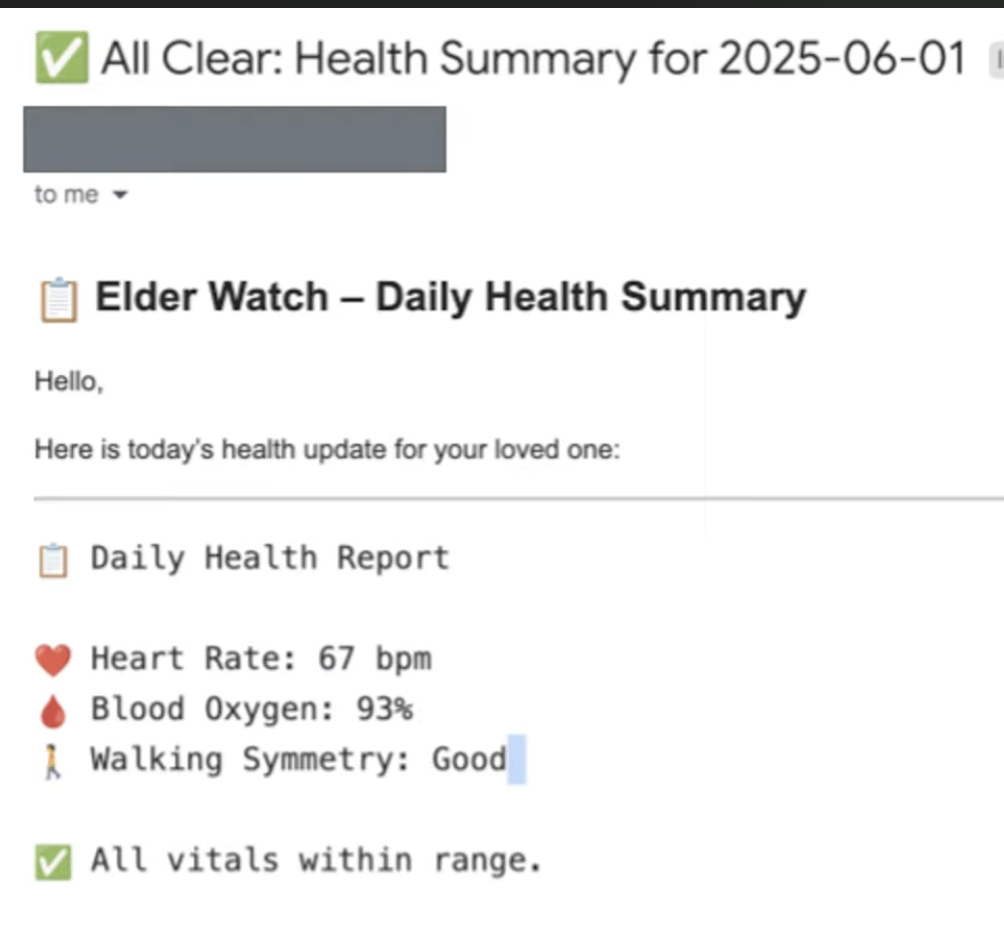 Elder Watch — Automation built for grandma. Not VC funding